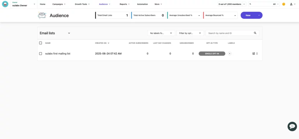 Moosend dashboard- Email List