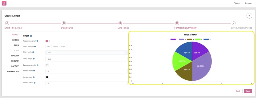 Chart preview - Ninja charts & Fluent Forms