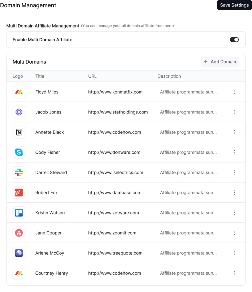 FluentAffiliate domain management
