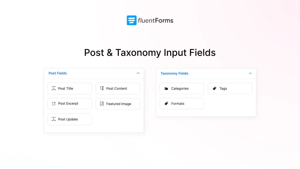 Post & Taxonomy Input Fields of Fluent Forms