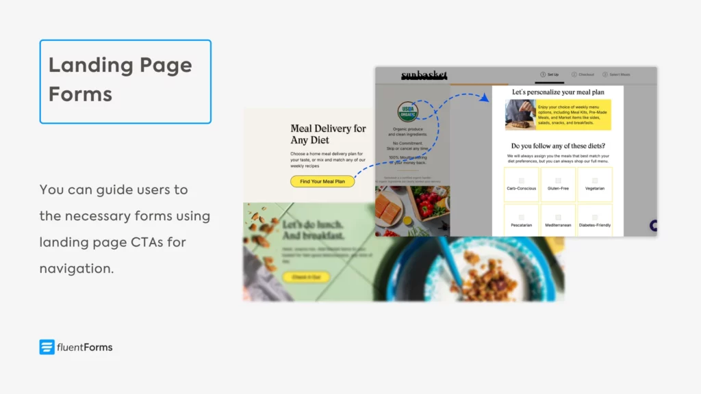 landing page CTA form