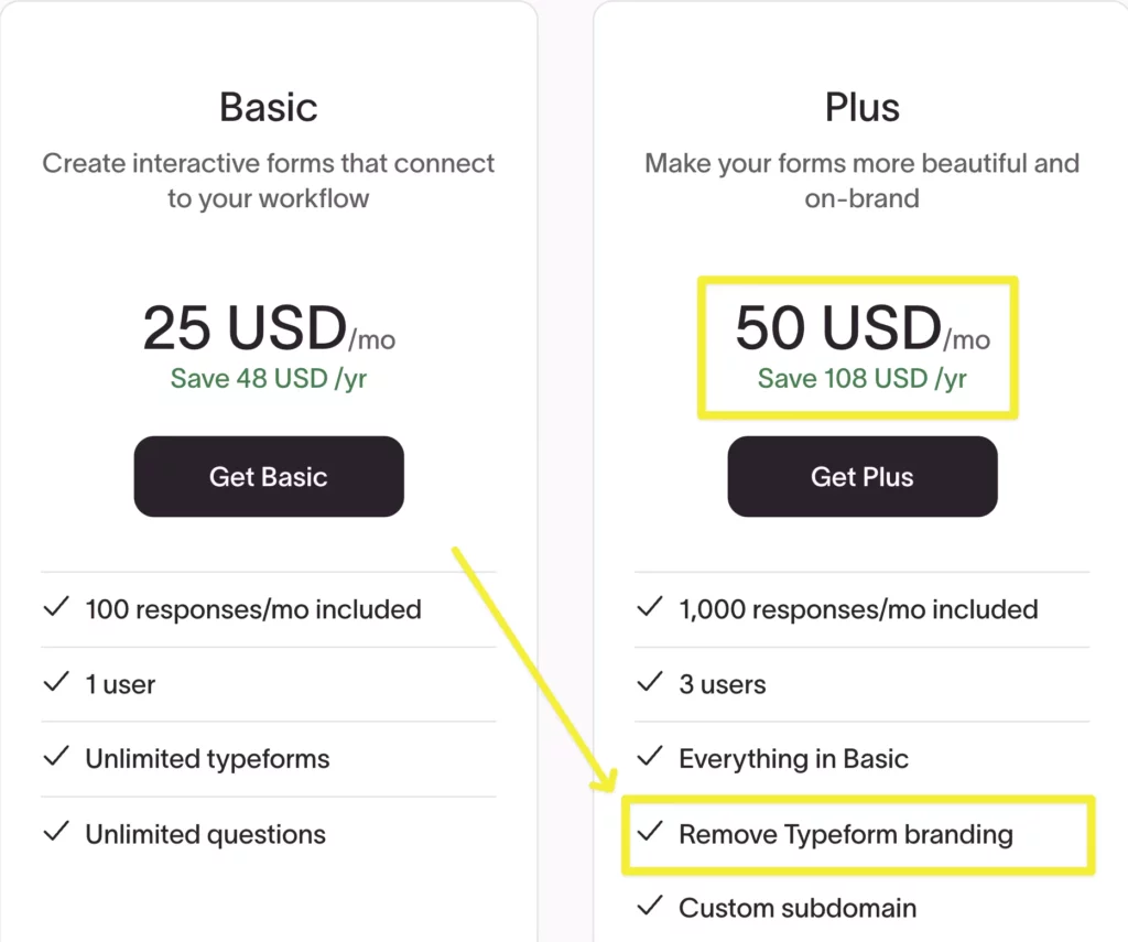 Typeform pricing