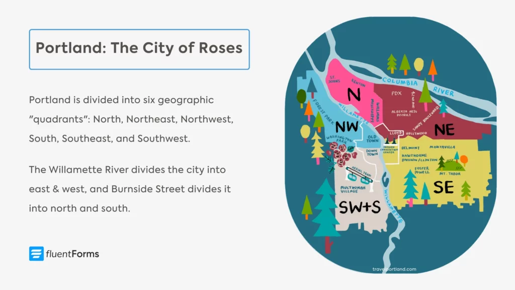 Portland Quadrants
