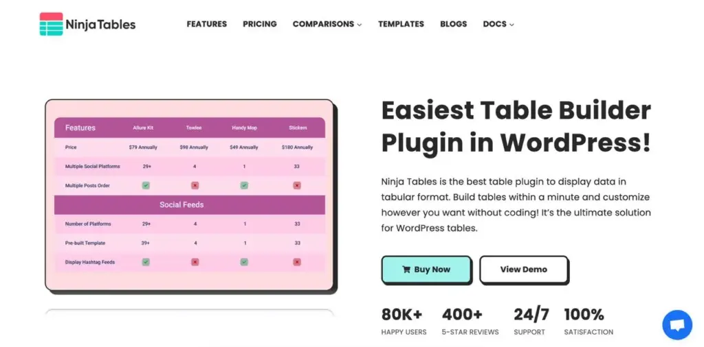 Why use Ninja Tables
