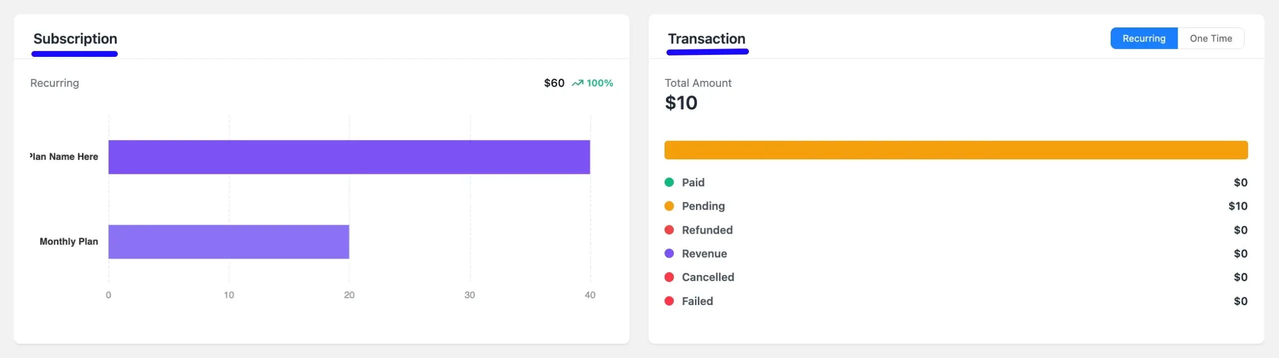 subscription and transaction 03 scaled 58639