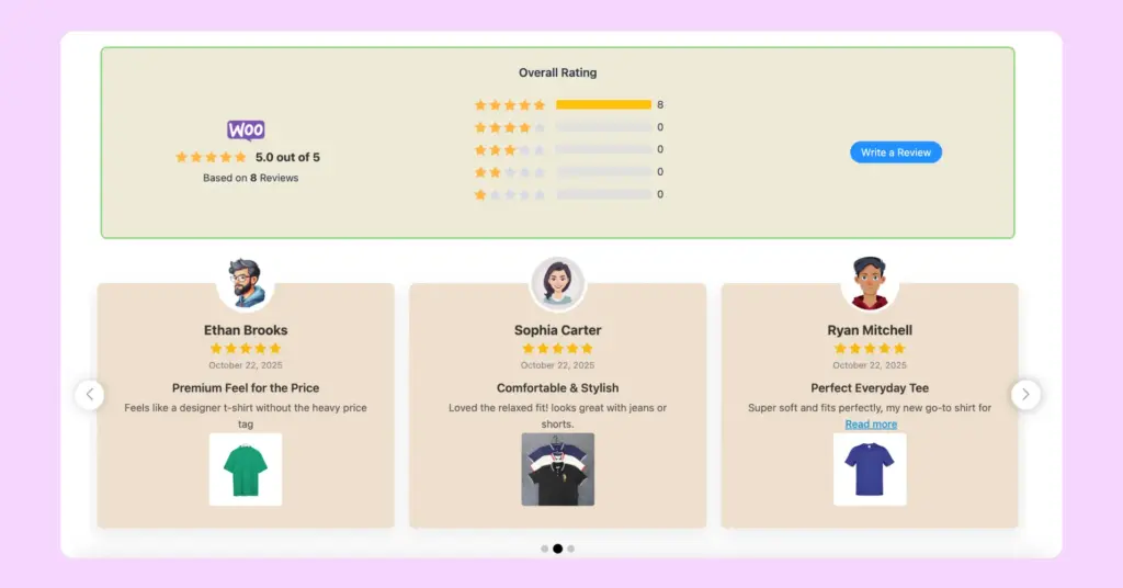 wp social ninja Fluent Forms integration