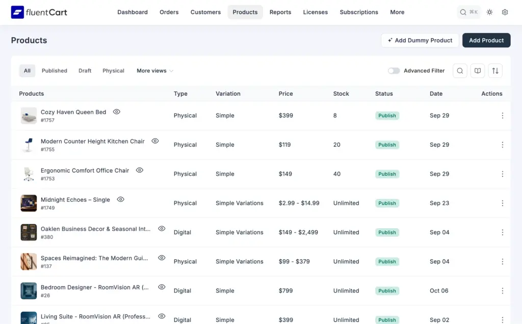 FluentCart Product Dashboard