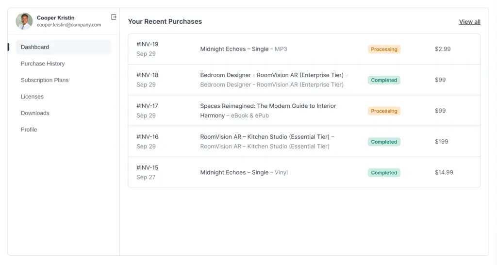 FluentCart Individual Customer Dashboard