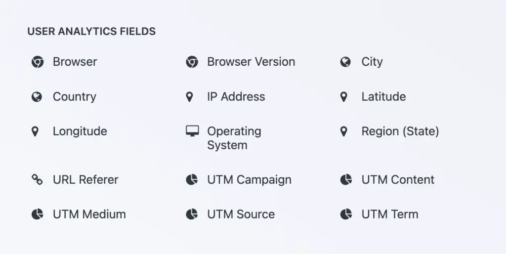 Ninja Forms Analytics