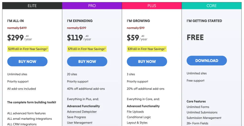 Ninja Forms Pricing