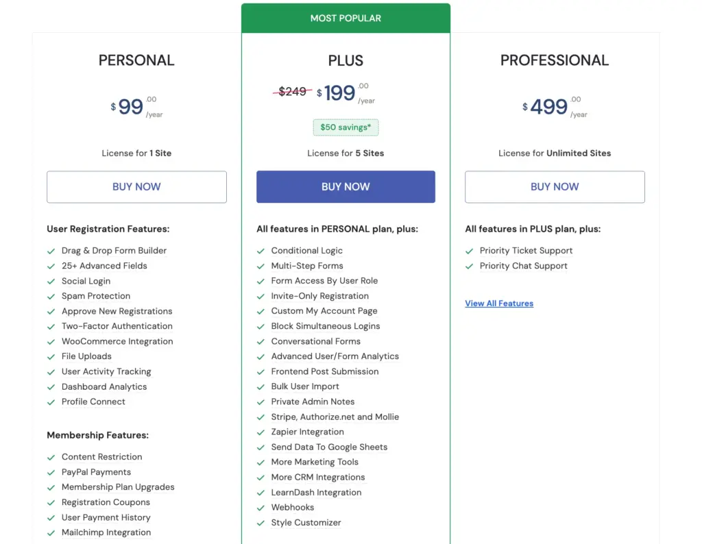 User Registration & Membership Pricing Plan: Fluent Forms vs User Registration & Membership
