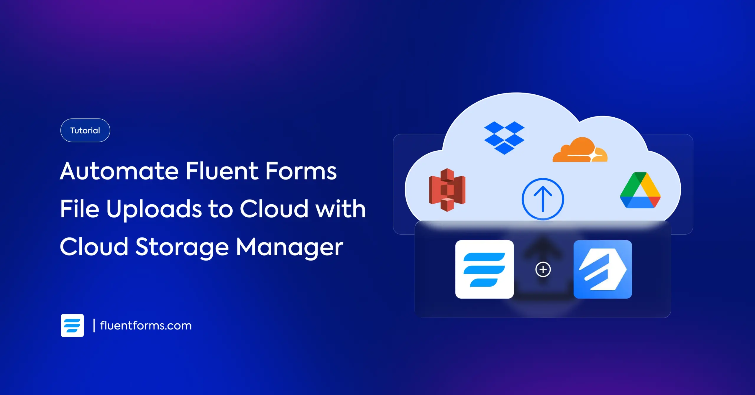 Fluent Forms to Cloud Storage Integration