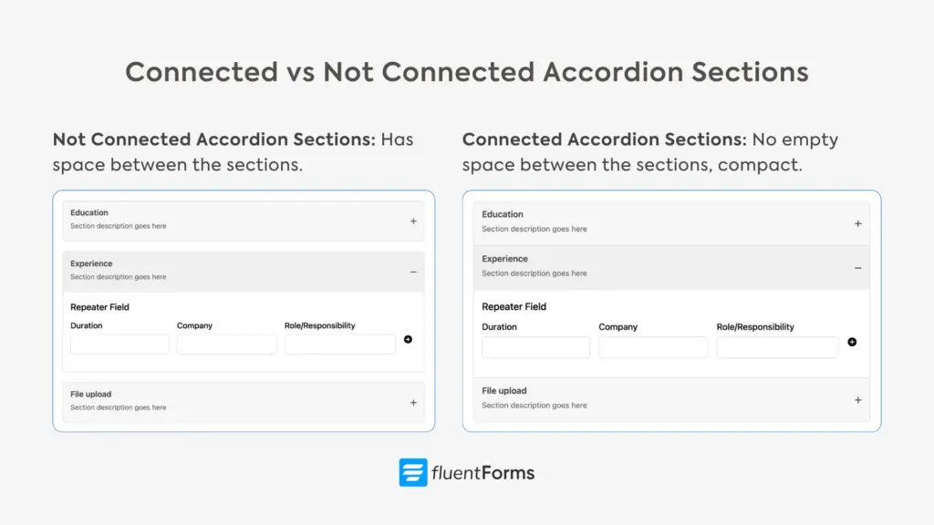 disconnected vs connected accordions