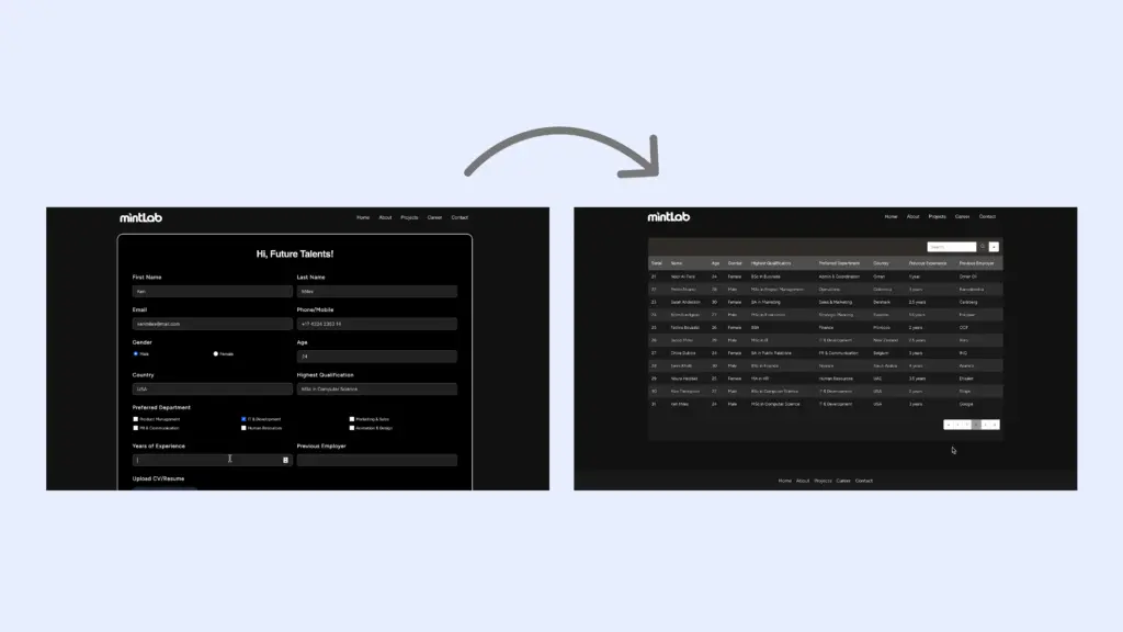 Fluent Forms integration with Ninja Tables