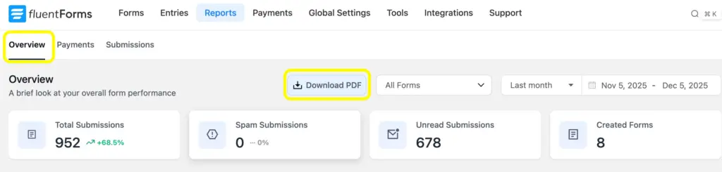 Easily download the PDF report from the Fluent Forms reporting. Download the PDF report from the overview page based on your preferred date range.