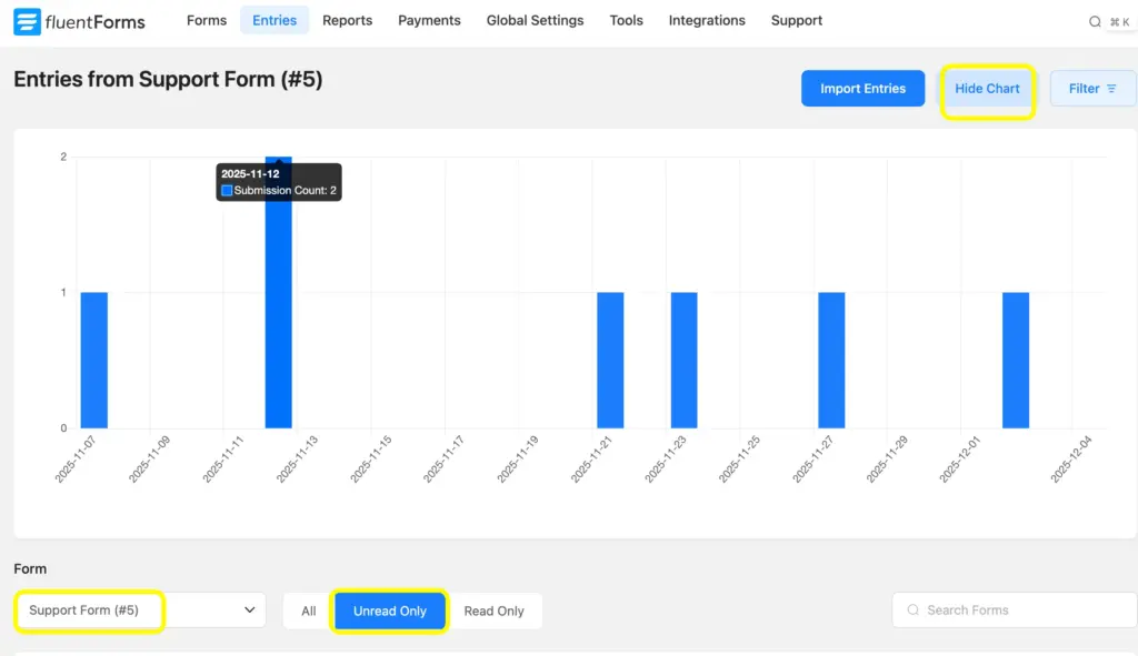 Check the form entries as charts using the Entries button of Fluent Forms.