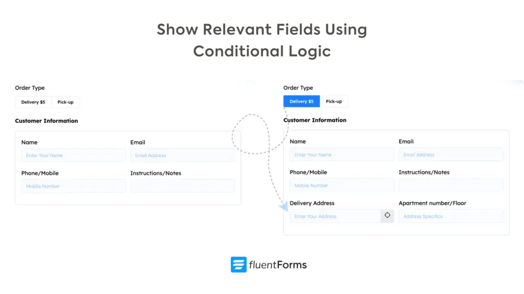 Show relevant fields using conditional logic