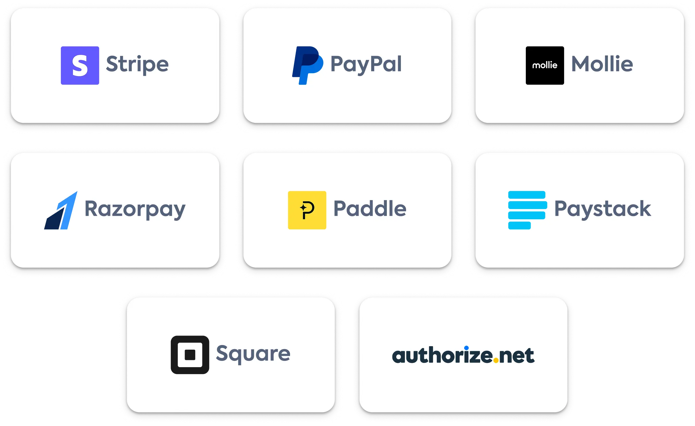 Payment integrations of Fluent Forms