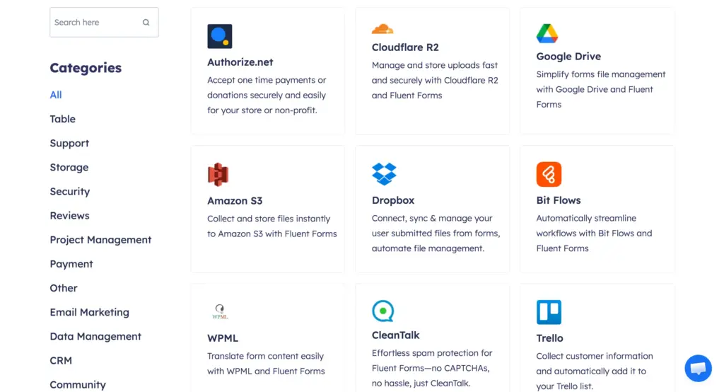 Fluent Forms offers 60+ integrations