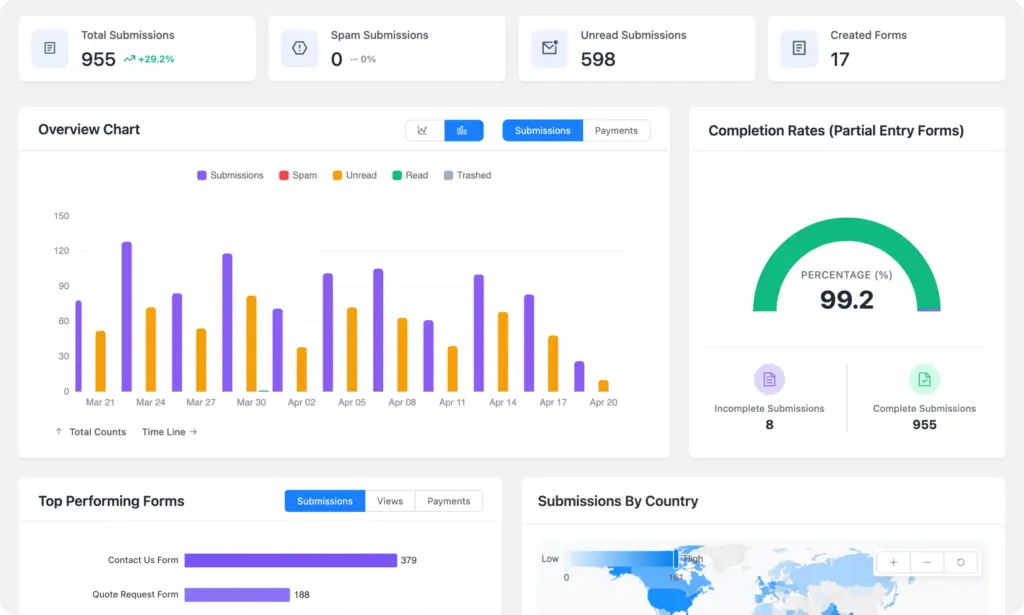 Group 1321318898 66095