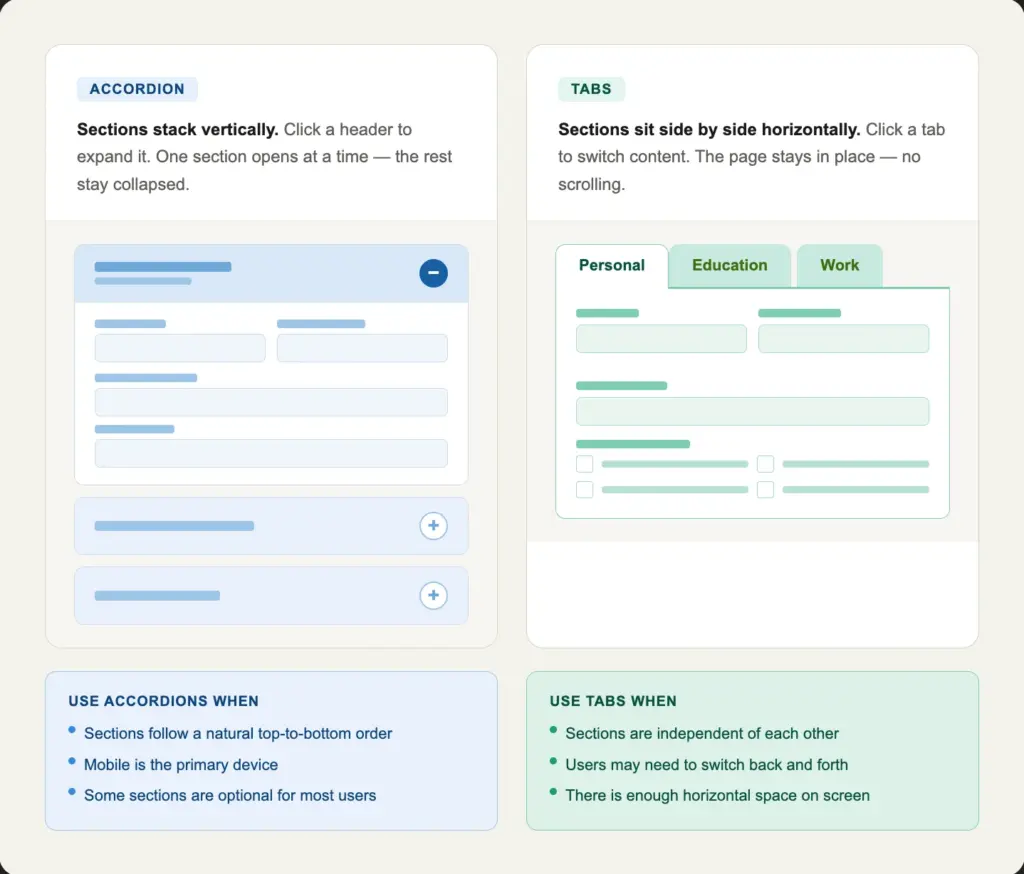 Organize fields within accordions and tabs image