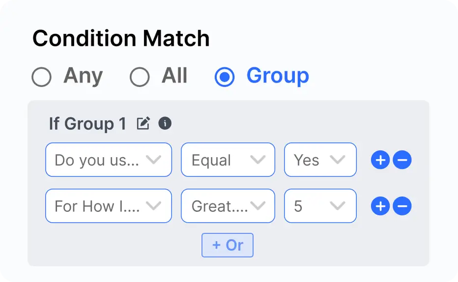 conditional logic of Fluent Forms