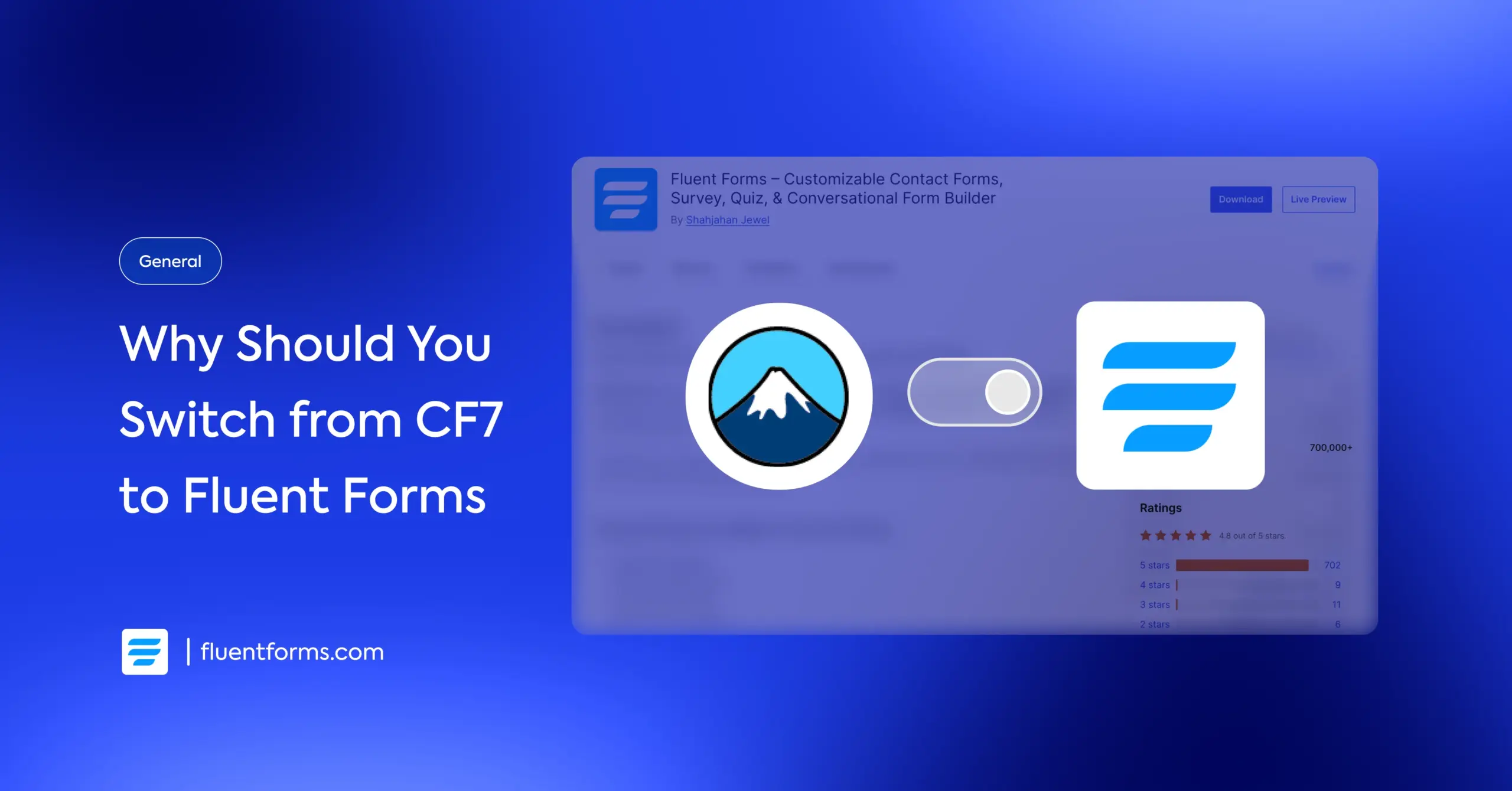 why should you switch from contact form 7 to Fluent Forms