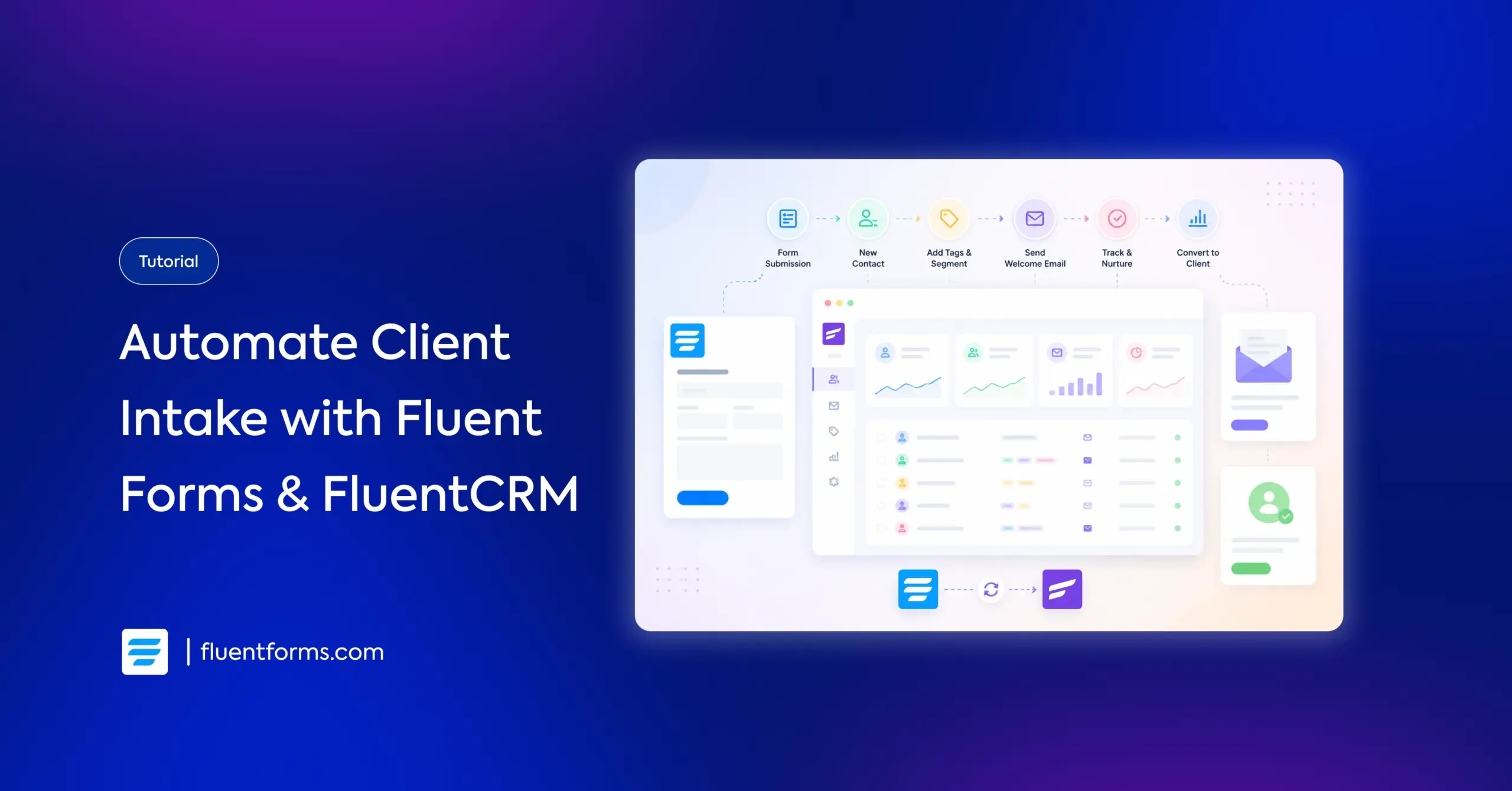 Automate Client Intake with Fluent Forms & FluentCRM feature image