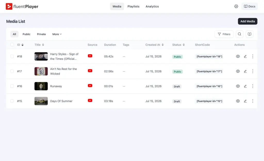 FluentPlayer Media List table with video ID, title, source, duration, status, and per-video shortcode like fluentplayer id 18.