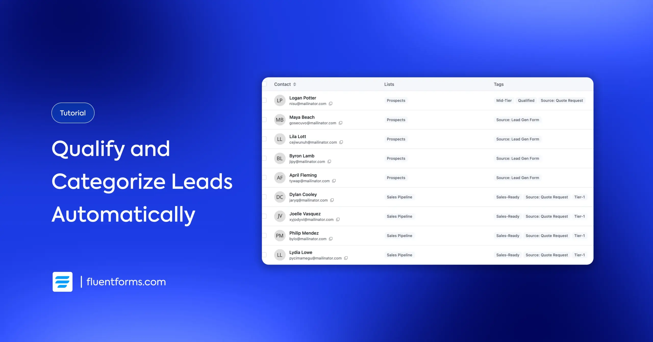 Qualify and Categorize Leads Automatically feature Image