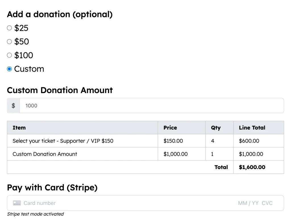Order summary totaling a Supporter ticket times four plus a custom donation, with Stripe card payment in Fluent Forms