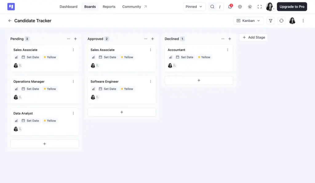 FluentBoards Kanban board "Candidate Tracker" with Pending, Approved, and Declined columns holding applicant cards for roles like Sales Associate, Operations Manager, and Accountant.