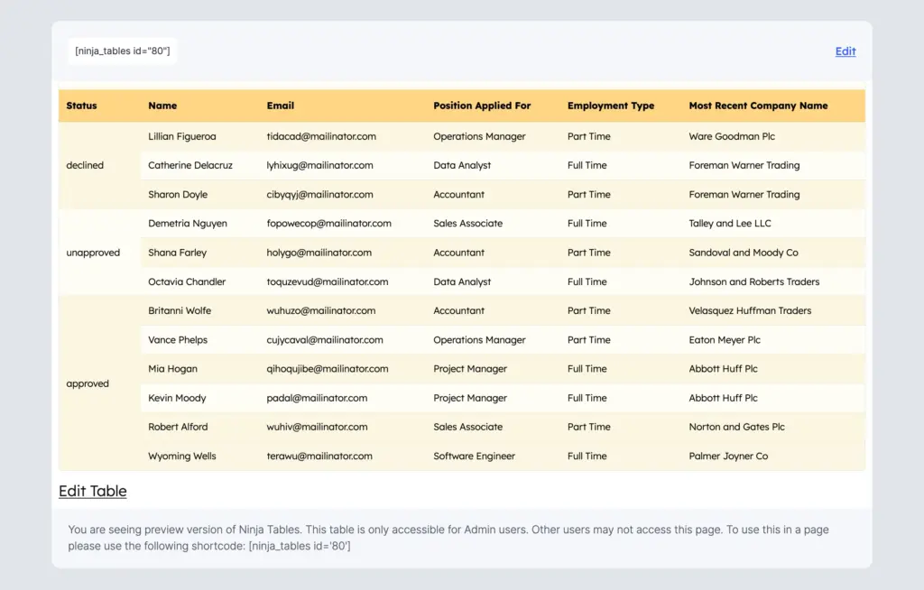 Ninja Table Preview with the Status column merged, so "declined", "unapproved", and "approved" each appear once as a merged cell spanning their grouped applicant rows.