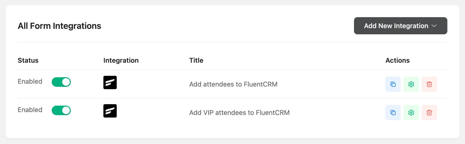 The integrations list for a form, with the new Duplicate integration feed button